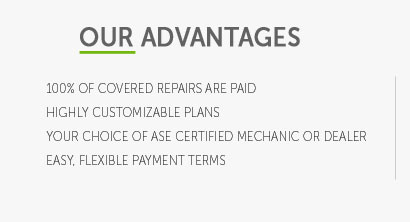 car battery covered under warranty